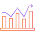 Invest Applicatio Testing