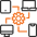 enterprise mobility solution