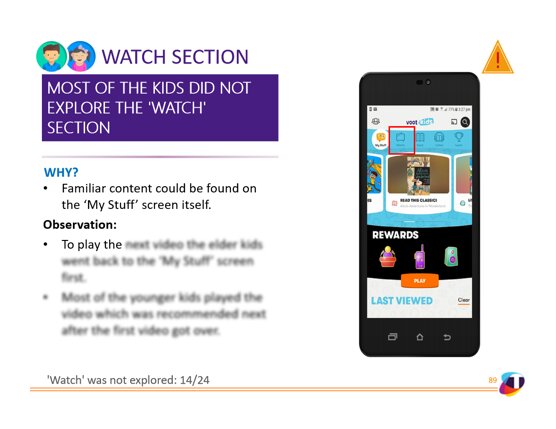 voot mobile app three