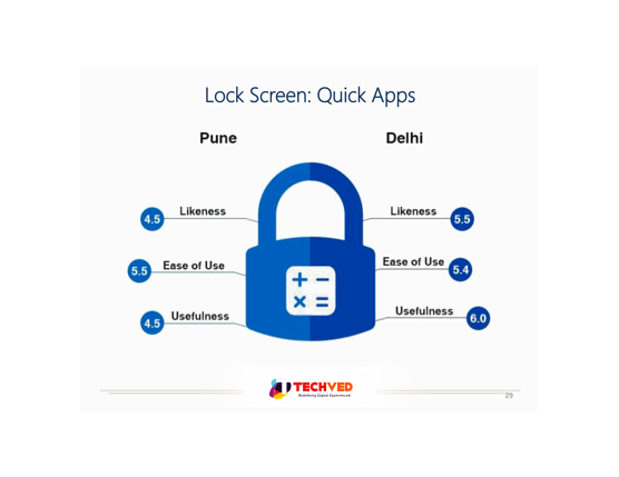 mobile app