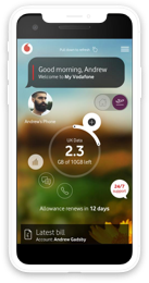 Vodafone