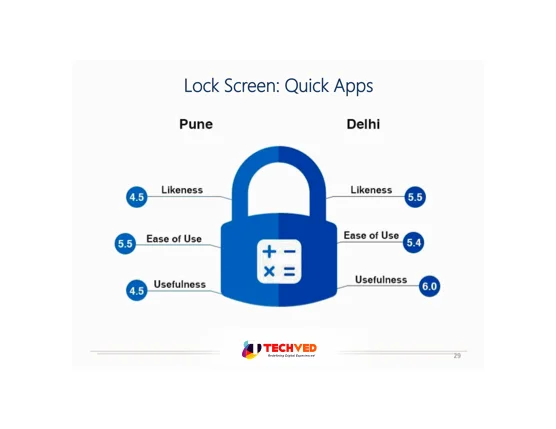 mobile app