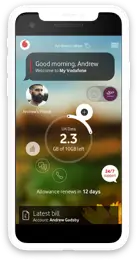 Vodafone