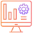 Interactive data visualization - Techved